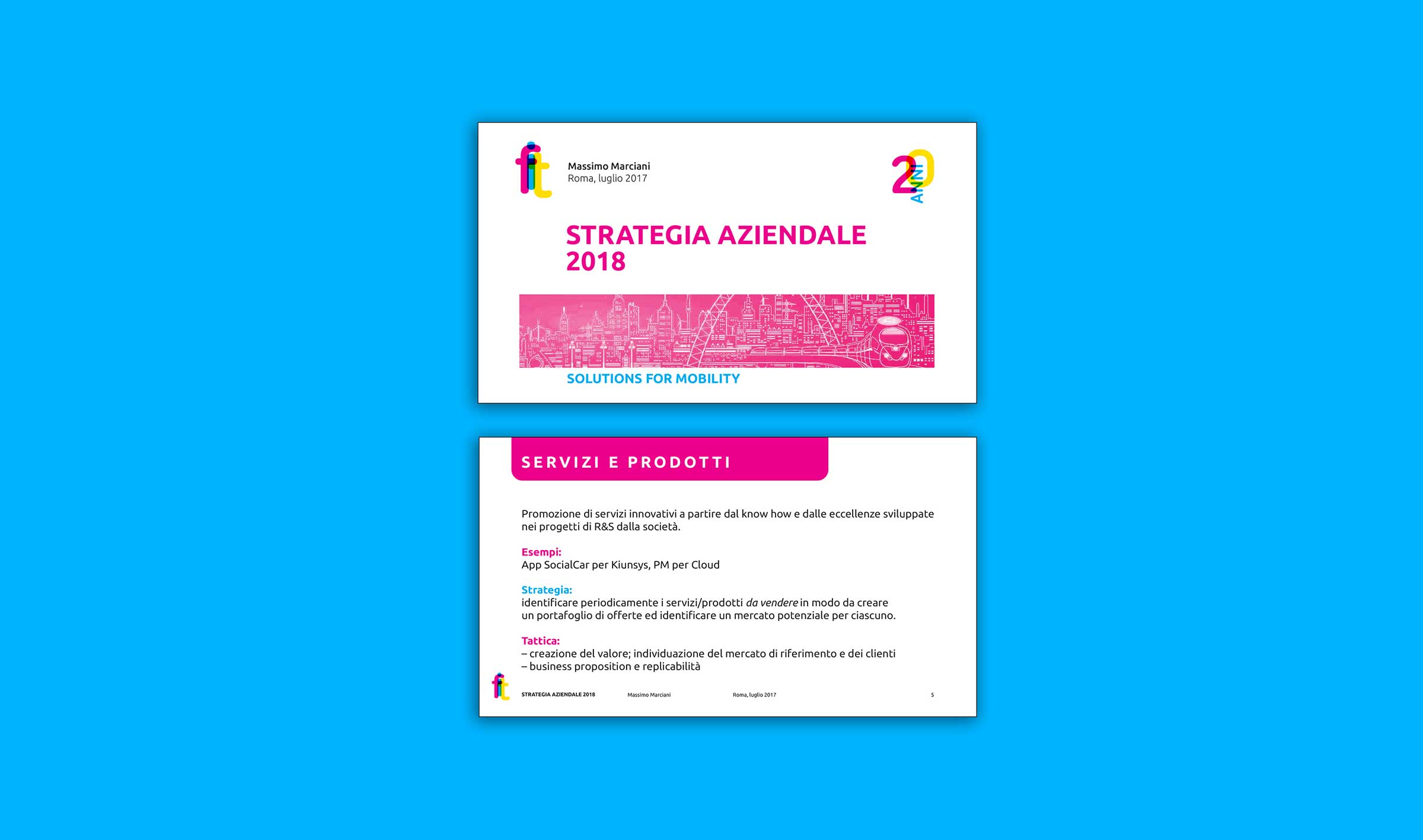 Design Planet | Fit Consulting